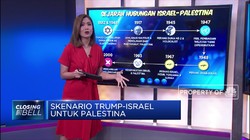 Skenario Trump-Israel untuk Palestina