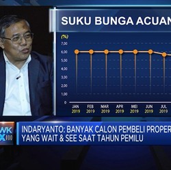PP Properti: 2019, Pemilu Dorong Perlambatan Sektor Properti