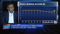 PP Properti: 2019, Pemilu Dorong Perlambatan Sektor Properti