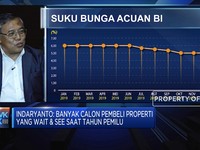 PP Properti: 2019, Pemilu Dorong Perlambatan Sektor Properti