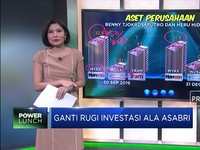 Ganti Rugi Investasi ala Asabri