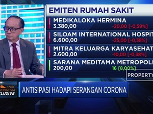 Akhir 2020, Hermina Targetkan Miliki 40 Jaringan RS