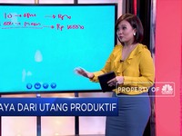 Tips Jadi Kaya dengan Kelola Utang Produktif