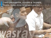 Jiwasraya, Asabri & Taspen, Siapa yang Positif Kinerjanya?
