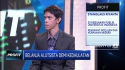 Anggaran Alutsista 30%, Pengamat: Untuk RI, Ini Angka Kecil