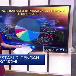 Pak Jokowi, Ini Rapor Investasi di Tengah Gejolak Ekonomi