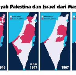 Eropa Dukung Palestina, Tolak Peta Baru Trump-Israel