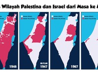 Ngamuk ke Trump, Palestina Putuskan Hubungan dengan AS-Israel
