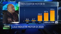 2020, AISI Targetkan Ekspor Motor Indonesia Capai 1 Juta Unit