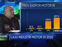 2020, AISI Targetkan Ekspor Motor Indonesia Capai 1 Juta Unit