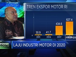 2020, AISI Targetkan Ekspor Motor Indonesia Capai 1 Juta Unit