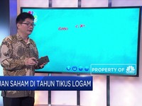 Ini Dia Sektor Saham Yang Bisa Cuan di Tahun Tikus Logam