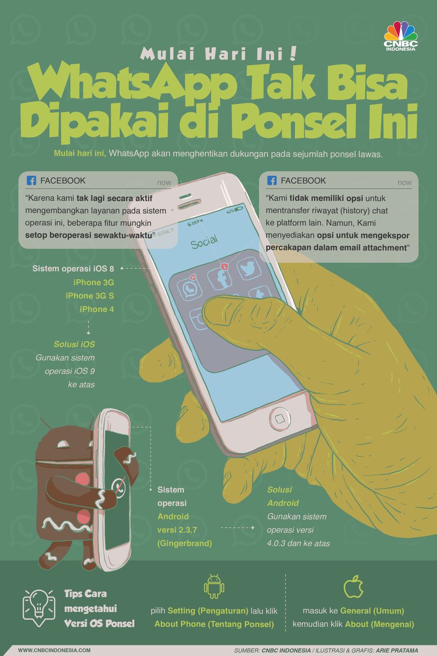 Bagi para pengguna WhatsApp jangan kaget bila smartphone kamu tiba-tiba tidak bisa digunakan.