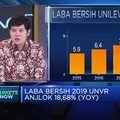 Laba Bersih Unilever Anjlok 18,58%, Analis: Ini Masih Wajar