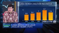 Laba Bersih Unilever Anjlok 18,58%, Analis: Ini Masih Wajar