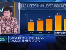 Laba Bersih Unilever Anjlok 18,58%, Analis: Ini Masih Wajar