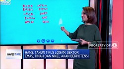 Ini Rekomendasi Saham Yang Bisa Cuan di Tahun Tikus Logam
