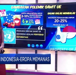 Hubungan Indonesia-Eropa Memanas