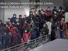 Virus Corona Hantam Bursa China, Nyaris Turun 9%