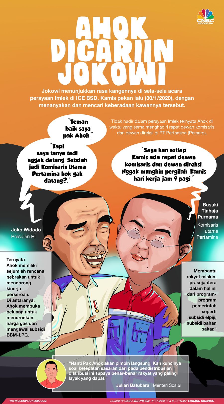Presiden Joko Widodo rupanya kangen dengan Basuki Tjahaja Purnama alias Ahok, sampai mencari sosoknya di perayaan Imlek 