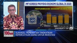 Kemenkeu: RI Harus Jaga Kredibilitas Untuk Dorong Investasi