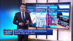 Rating Utang Indonesia Naik Kelas Lagi