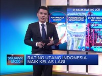 Rating Utang Indonesia Naik Kelas Lagi
