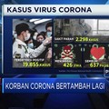 Korban Tewas Corona Mendaki ke Angka 400