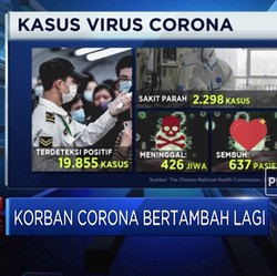 Korban Tewas Corona Mendaki ke Angka 400
