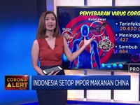Gara - Gara Corona, Pemerintah Stop Makanan Dari China