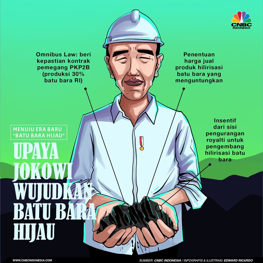 Perlu Kepastian Usaha, Tak Hanya Insentif Pajak