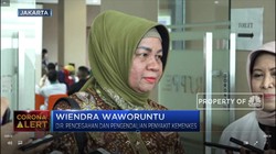 Gaess...Belum Ada Lho Darurat Pake Masker karena Corona