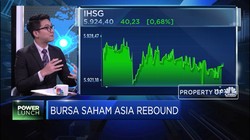 IHSG Rebound, Analis: Penguatan Indeks Bersifat Sementara