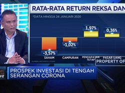 Eastspring Rekomendasikan Reksa Dana Syariah Offshore