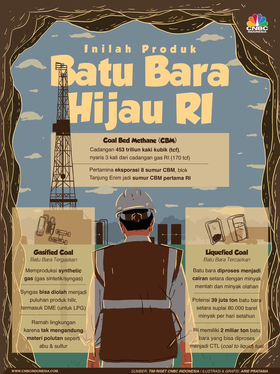 Menuju Era Baru