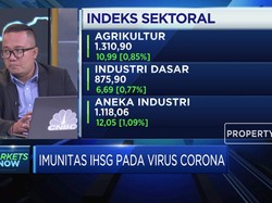 Analis: Penyebaran Virus Corona Dorong Pelemahan IHSG