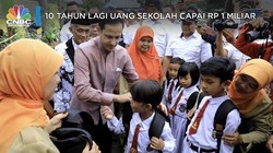 Aduh Biyung! 10 Tahun Lagi Uang Sekolah Capai Rp 1 Miliar