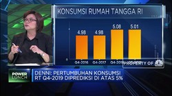 KSP Paparkan Strategi Pemerintah Jaga Konsumsi Rumah Tangga