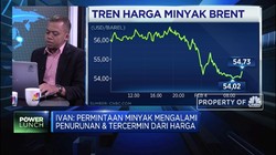 Menakar Kinerja Emiten Migas di Tengah Gejolak Harga Minyak
