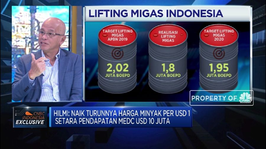 Medco Energi: Perbaikan Aturan Fiscal Term, Kunci Dorong Investasi Migas (CNBC Indonesia TV)