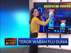 Teror Wabah Flu Dunia