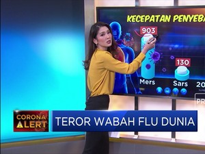 Teror Wabah Flu Dunia