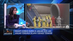 Schroders Optimistis Kinerja IHSG di 2020 Akan lebih Baik