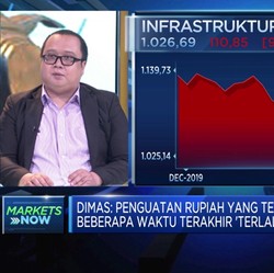 Ini Dia Bisnis Sektor Rekomendasi dari Analis Untuk 2020