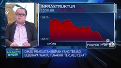 Ini Dia Bisnis Sektor Rekomendasi dari Analis Untuk 2020