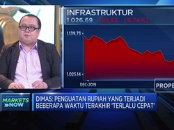 Ini Dia Bisnis Sektor Rekomendasi dari Analis Untuk 2020
