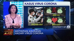 Kembangkan Ekosistem Digital, Cara Prudential Perkuat Kinerja