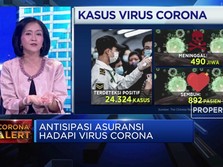 Streaming: Wabah Corona Mengganas, Asuransi Siap Tanggung?