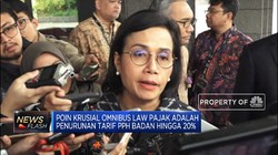 Sri Mulyani Serahkan Draft Omnibus Law Pajak ke DPR