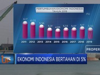 Ekonomi Indonesia Bertahan di 5%